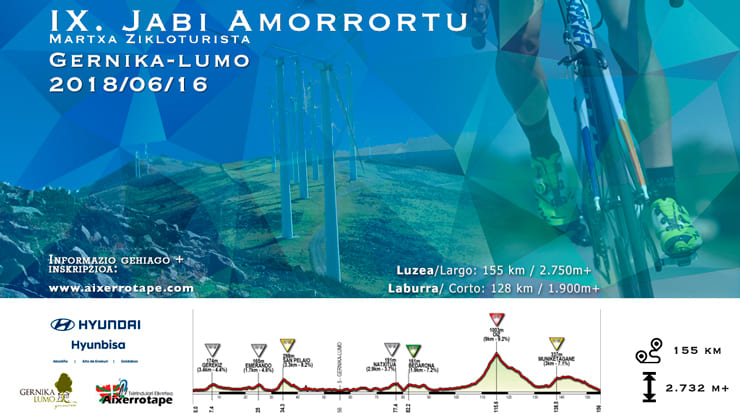 Marcha cicloturista Jabi Amorrortu